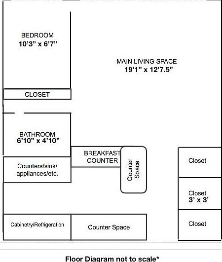 2nd image of 77 W 55th St APT 7D