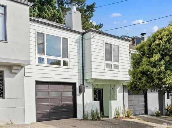 2120 12th Ave, San Francisco, CA 94116