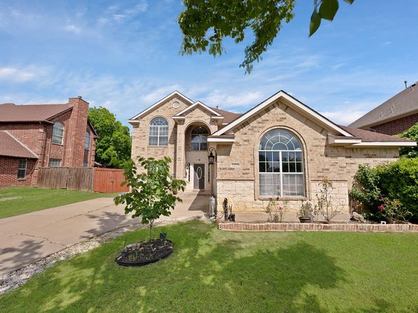 Home for Sale in McKinney TX