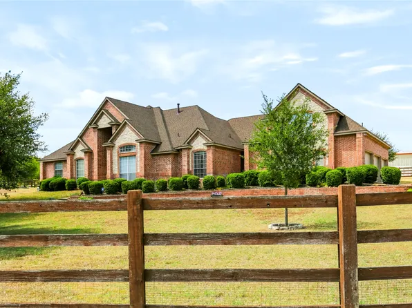 170 Park Place Cir, Cresson, TX 76035
