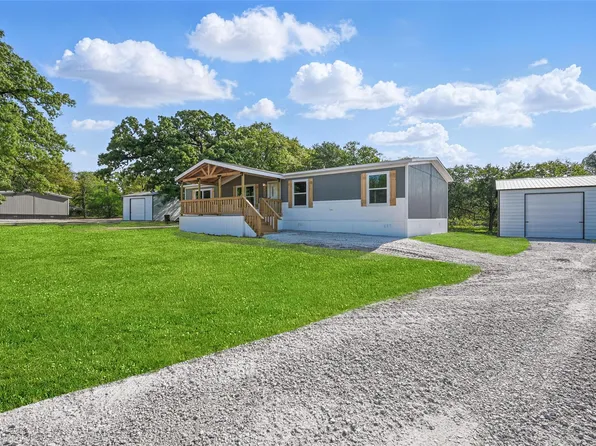 128 Overland Trl, Azle, TX 76020