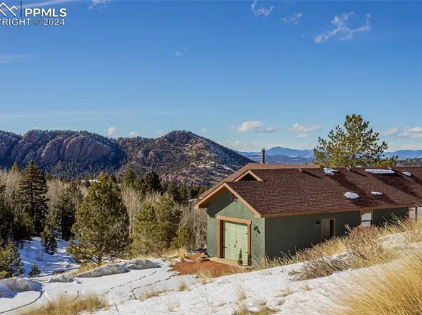 51 Copper Mountain Dr, Cripple Creek, CO 80813