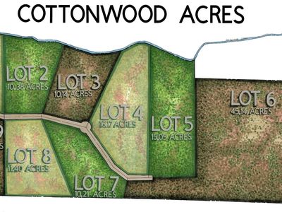 8 Cottonwood Acres, Malmo, NE, 68040