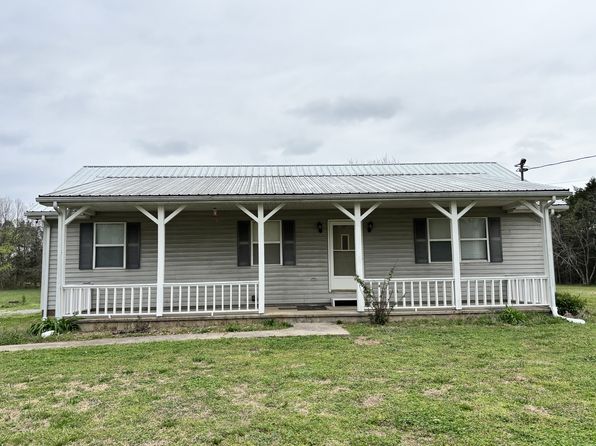 1500 Murray Kittrell Rd