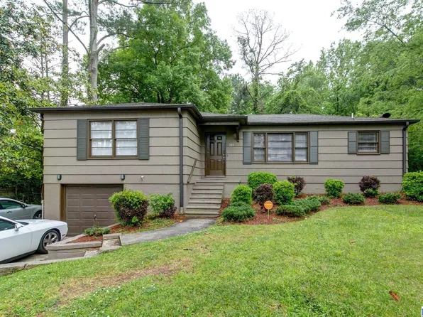 325 Robertson Ave, Birmingham, AL 35215