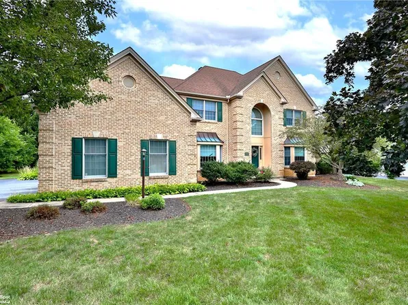 2717 Kingsbridge Ln, Allentown, PA 18103