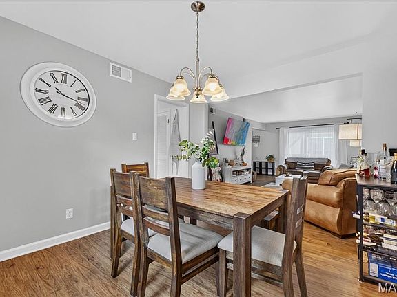5th image of 1034 Pinegate Dr