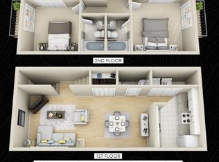 1020 SW Depot Ave, Gainesville, FL 32601