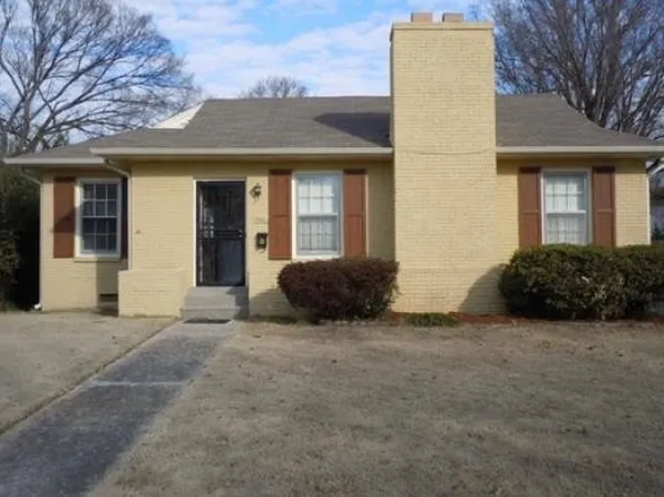 3662 Kenwood Ave, Memphis, TN 38122