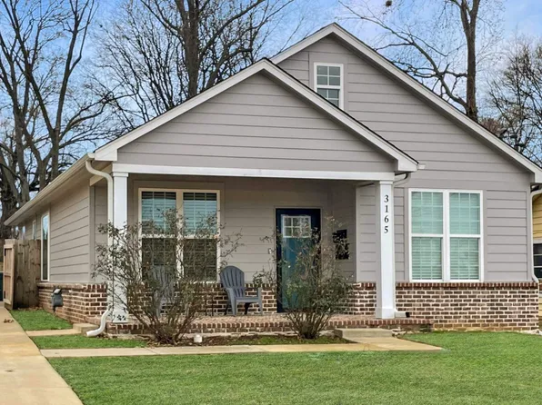 3165 Madrid Ave, Memphis, TN 38112