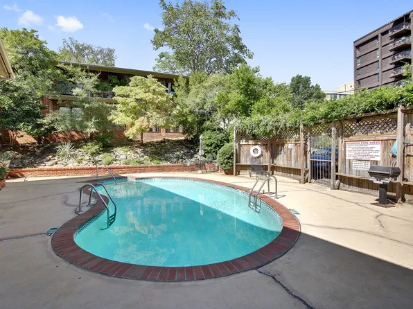 2727 Highland Ave S Unit 209-A, Birmingham, AL 35205