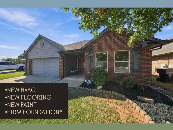17537 Red Tailed Hawk Way, Edmond, OK 73012