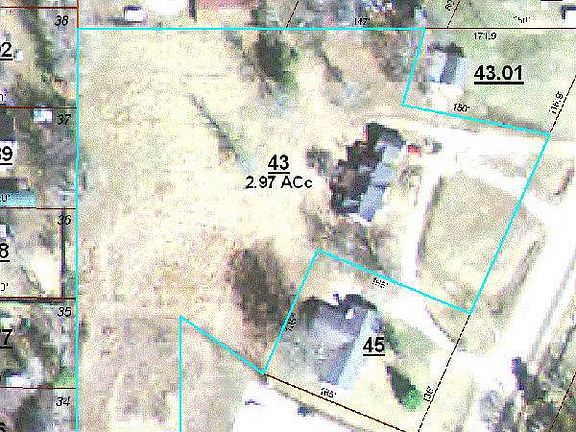 RAINEY RIPLEY PROPERTY