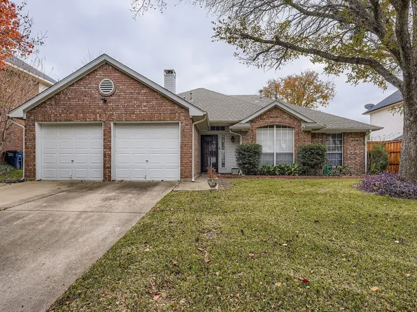 5416 Catlow Valley Rd, Fort Worth, TX 76137