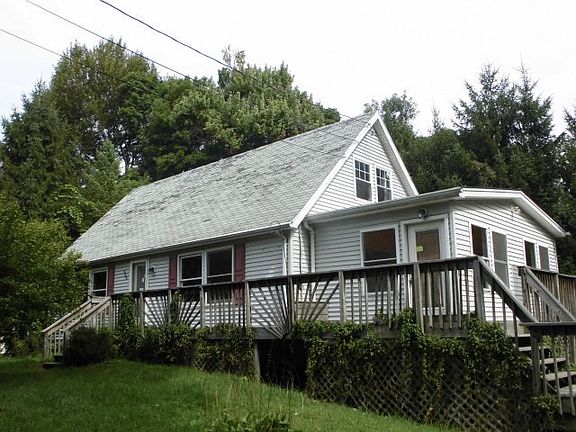 Property Front View