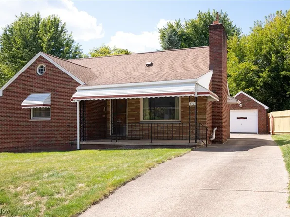 112 Glacier Ave, Youngstown, OH 44509