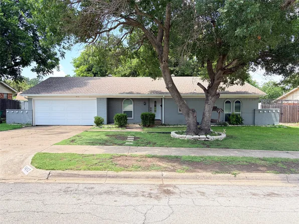1412 Linwood Ln, Edgecliff Village, TX 76134