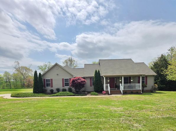 600 Blanks Rd E, Wickliffe, KY 42087