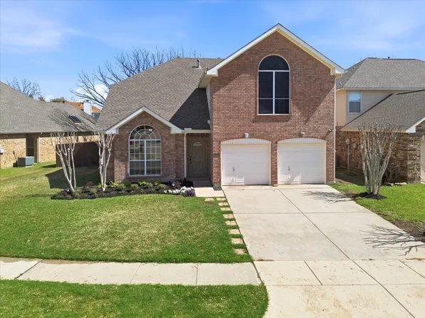 1414 Indian Lake Trl, Carrollton, TX 75007