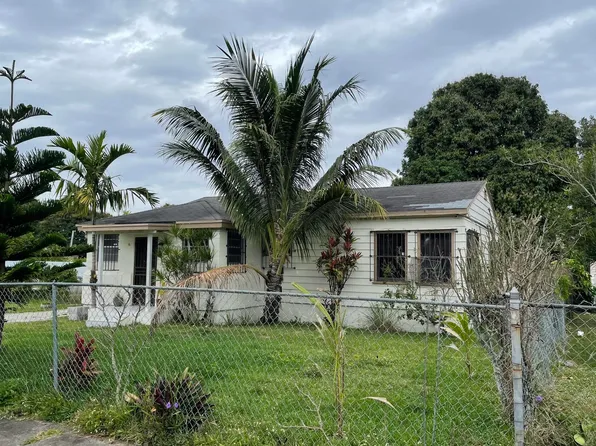 1487 NW 101st Street, Miami, FL 33147