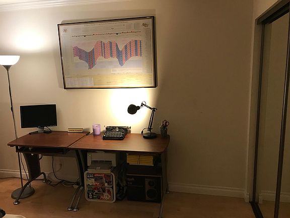 5th image of 558 26th Ave