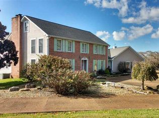 687 Clearview Dr, Maryville, TN 37801