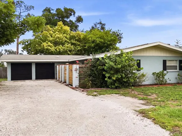 3408 17TH AVENUE W, BRADENTON, FL 34205