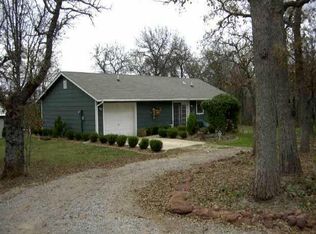 0 Inez Rd, Wellston, OK 74881