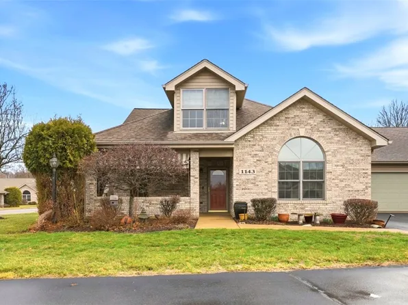 1143 Links Way, Gibsonia, PA 15044