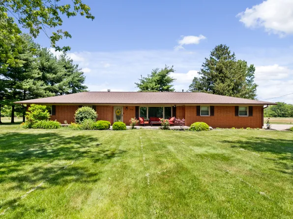 1768 W 900 N, Fortville, IN 46040