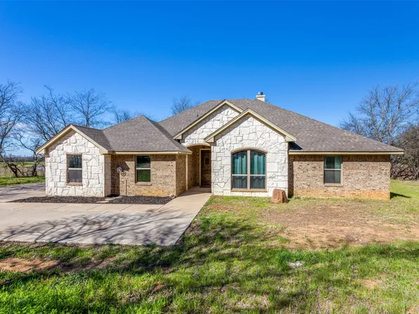 4577 County Road 1022, Joshua, TX 76058