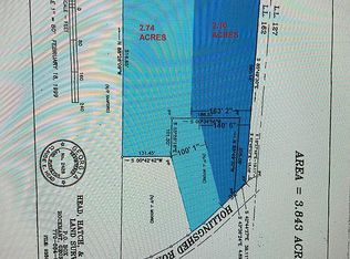 Unassigned Address, Dallas, GA 30132