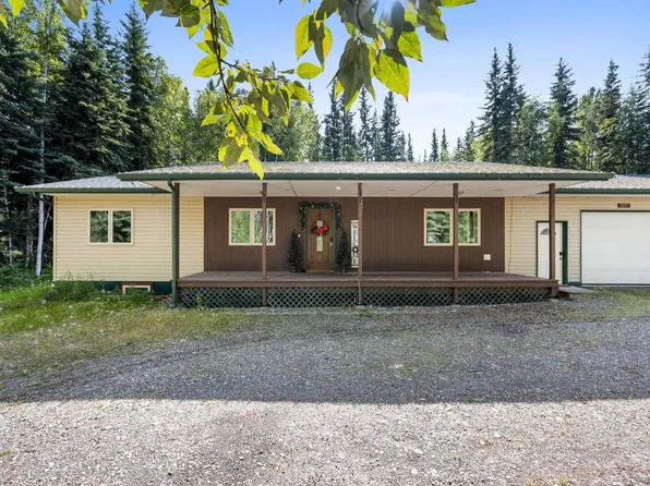 3095 Pewter Ct, North Pole, AK 99705
