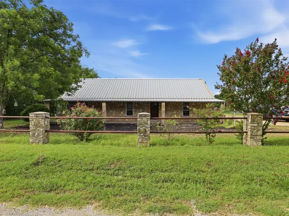 5377 Fm 219 W, Carlton, TX 76436