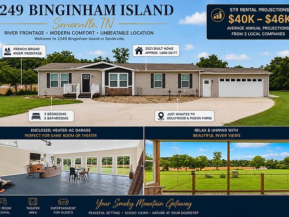 2nd image of 2249 Binginham Is