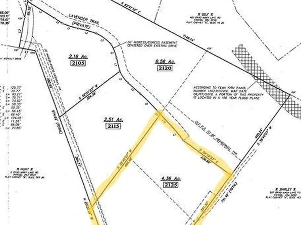 2125 Lavendar Trl, Harlem, GA 30814