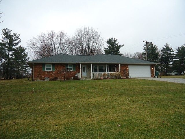 1st image of 1140 Southview Dr