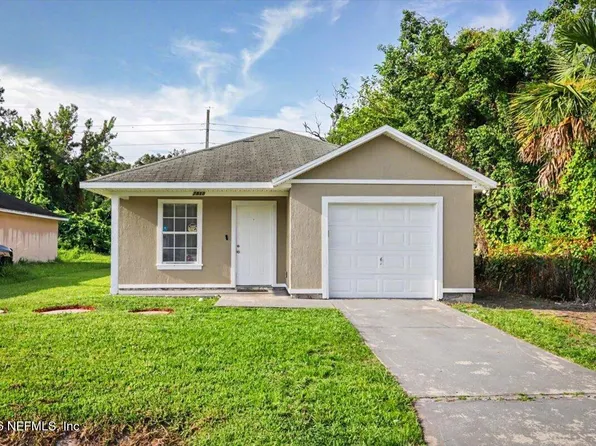 7818 INDIA Avenue, Jacksonville, FL 32211