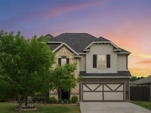 6301 Meandering Creek Dr, Argyle, TX 76226