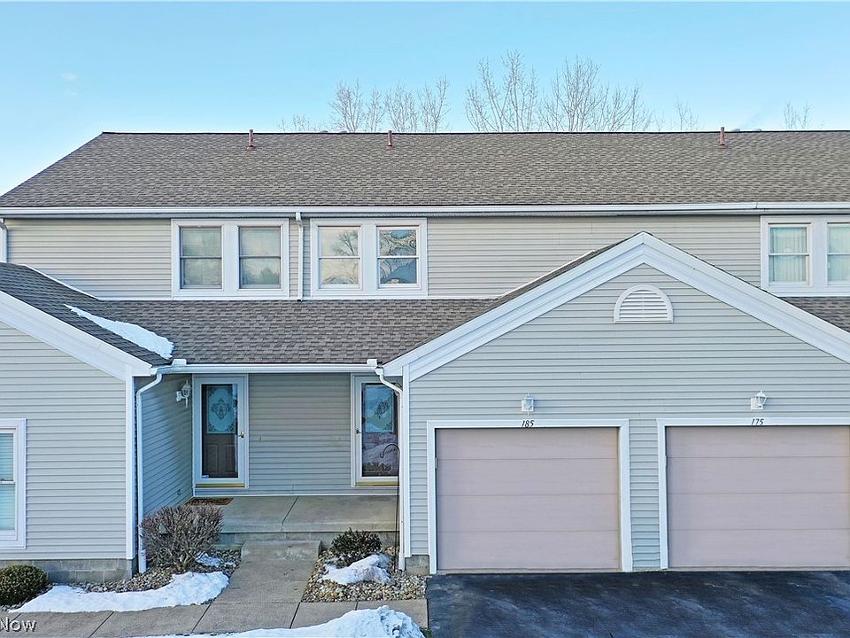 1st image of 185 Pineview Dr NE