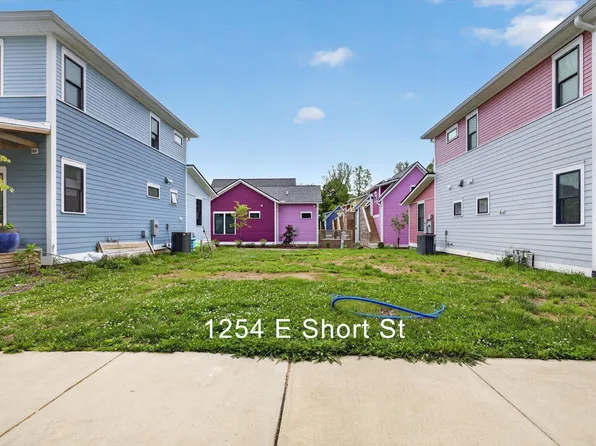 1254 E Short St, Bloomington, IN 47401