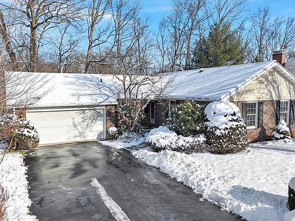 4th image of 318 Fairview Rd