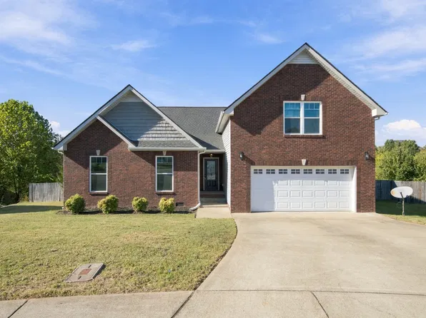 1716 Winterhaven Ct, Clarksville, TN 37042