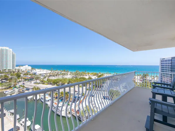 1 Las Olas Circle #1117, Fort Lauderdale, FL 33316