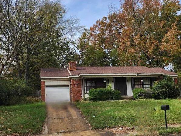3599 Ramill Rd, Memphis, TN 38128