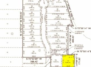 LOT 10 S County Road 1059, Midland, TX 79706