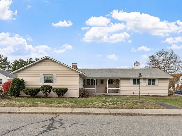 520 Lenox St, Athol, MA 01331