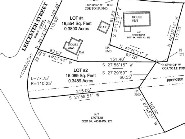 2 Leicester St, Auburn, MA 01501