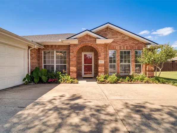 7017 Travelers Xing, Rowlett, TX 75089