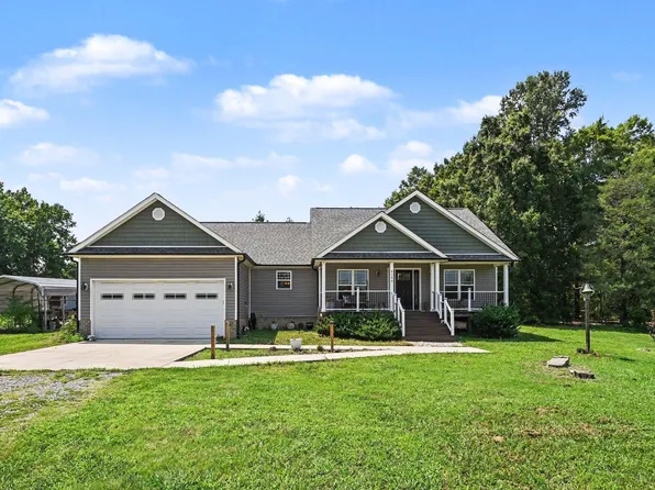 2154 Union Ridge Rd, Burlington, NC 27217